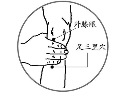 保健要穴“足三里”，强身健体4功效