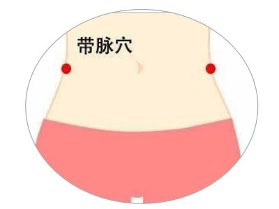 按揉带脉穴赶走烦恼“啤酒肚”