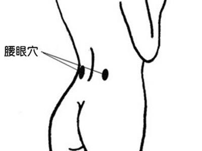 按摩腰眼 固精益肾